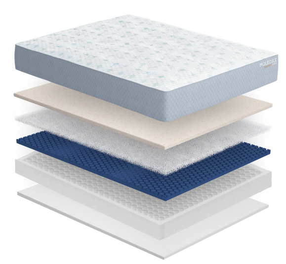 Copperwell Hybrid Mattress