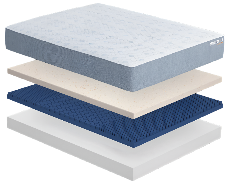 Copperwell Mattress