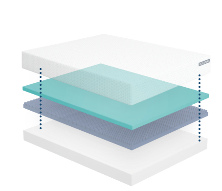 Core 10" Mattress