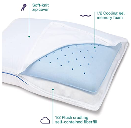 2 in 1 Ventilated Memory Foam Pillow