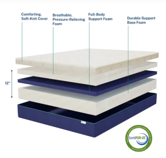 Sleep Innovations Arlo 12" Firm Mattress