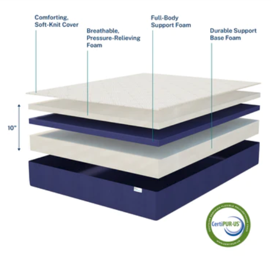 Sleep Innovations Arlo 10" Firm Mattress