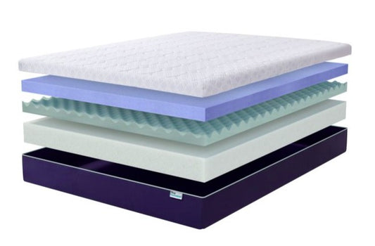 Sleep Innovations Ellis Cooling 12" Gel Mattress