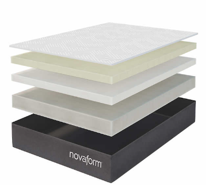 Novaform DreamAway 8" Gel Memory Foam Mattress